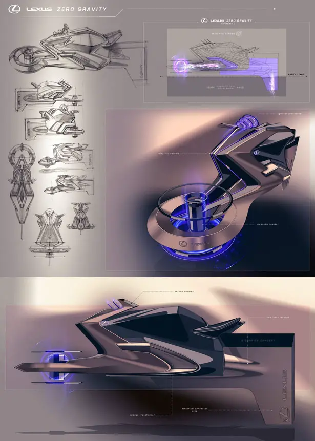 Lexus Creates Futuristic Moon Mobility Series Concept for Lunar Design Portfolio - Lexus Zero Gravity by Karl Dujardin
