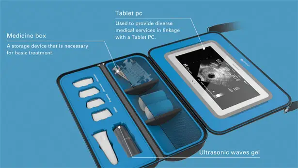 Life Bag Wearable Medical Kit by Kyuho Song