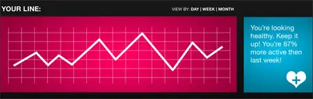 lifeline health tracking system