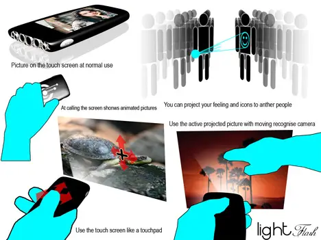 light flash future cell phone