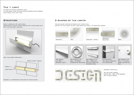 lighting tile concept
