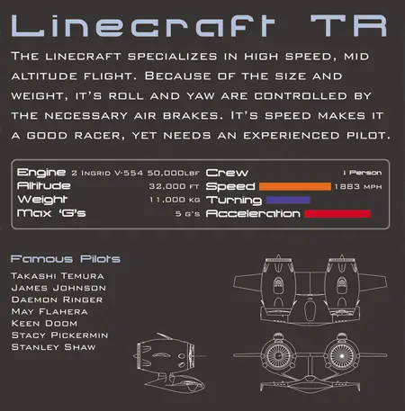 Linecraft TR