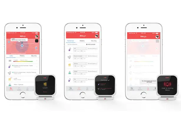 Linkage Communication System for Elderly People by Pranali Linge and Swapna Joshi