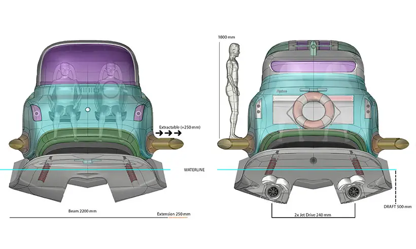 Linux Multipurpose Chassis for Water, Land, or Air Vehicle