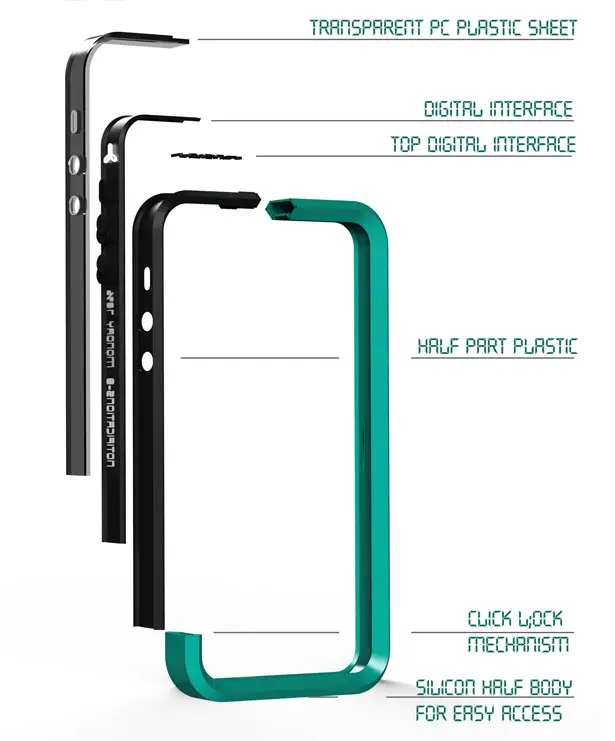 Log Digital iPhone Bumper by Subinay Malhotra