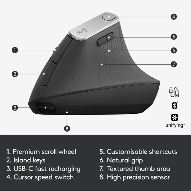 Logitech MX Vertical Advanced Ergonomic Bluetooth Mouse