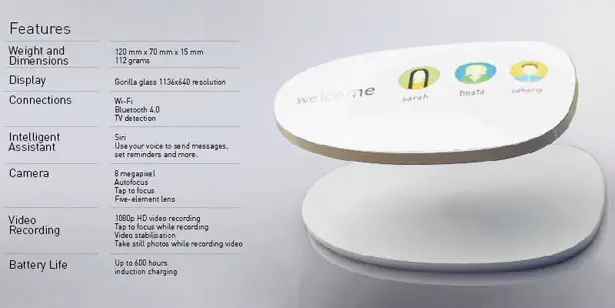 Loupe Concept Remote Control by Beata Patasiute and Sarah Gao