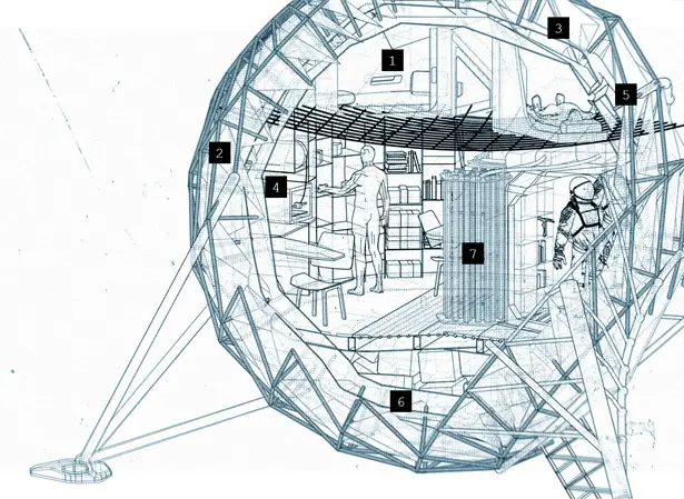 The Next Generation of Lunar Home by LUNARK