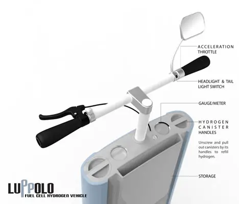 Luppolo Fuel Cell Hydrogen Vehicle