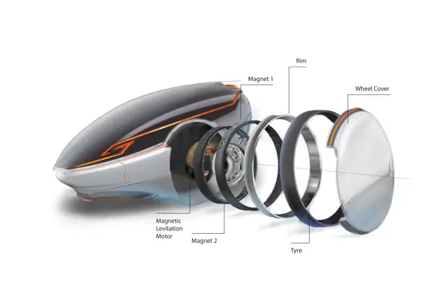 m.U.C - Maglev Urban Commuter Project by Jiazhen (Ken) Chen