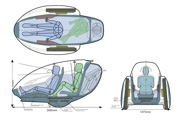 m.U.C - Maglev Urban Commuter Project by Jiazhen (Ken) Chen