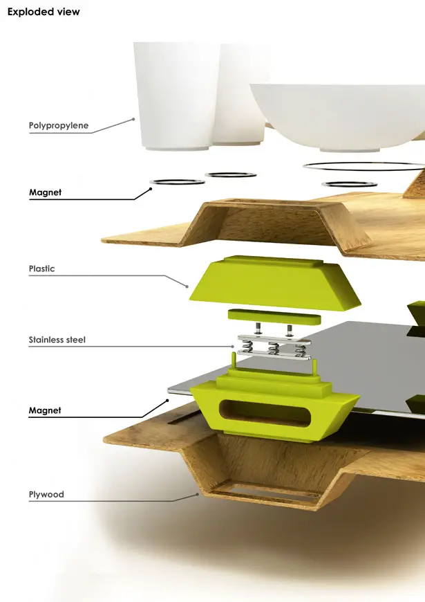 Magic Tray by Ryan Jongwoo Choi