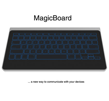 magicboard