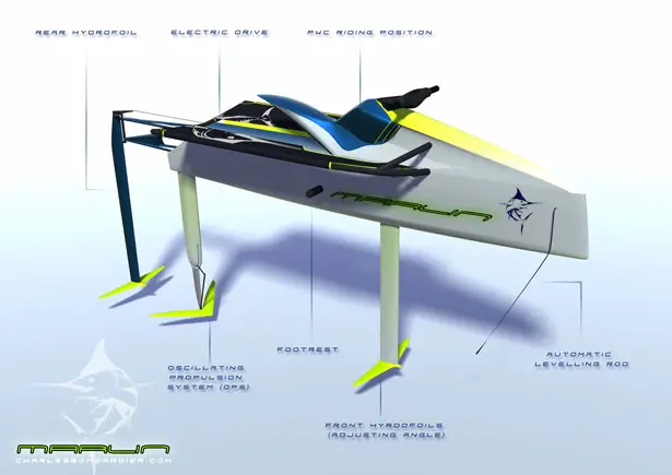 Marlin Electric Personal Hydrofoil Concept by Niklas Wejedal