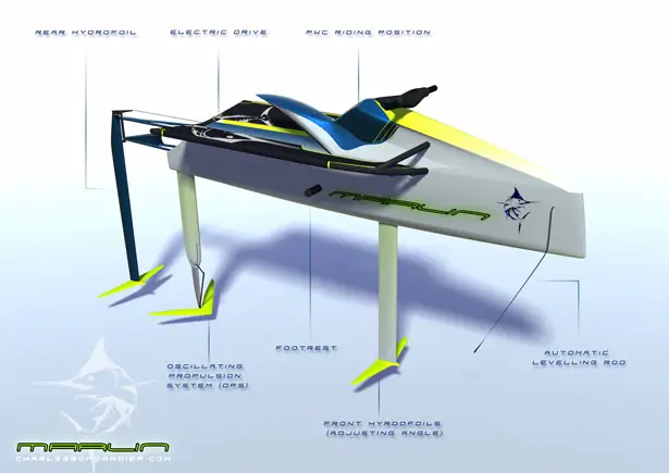 Marlin Electric Personal Hydrofoil by Niklas Wejedal