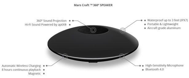 Mars Levitation Bluetooth Speaker by Crazybaby