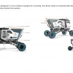 Futuristic Mars Rover For Indian Space Agency (ISRO) in 2040 by Samarjit Waghela