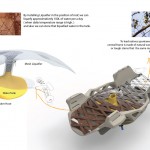 Matani Eco Car Concept for Africa by Jung Ju Yeon, HakDo Kim, and Lichard Kim