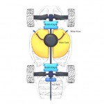 Matani Eco Car Concept for Africa by Jung Ju Yeon, HakDo Kim, and Lichard Kim