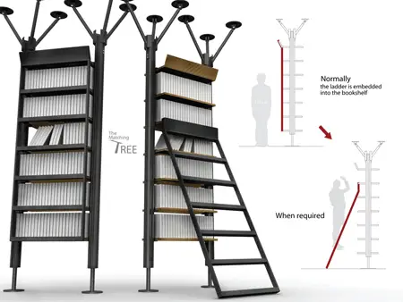 matching tree shelf