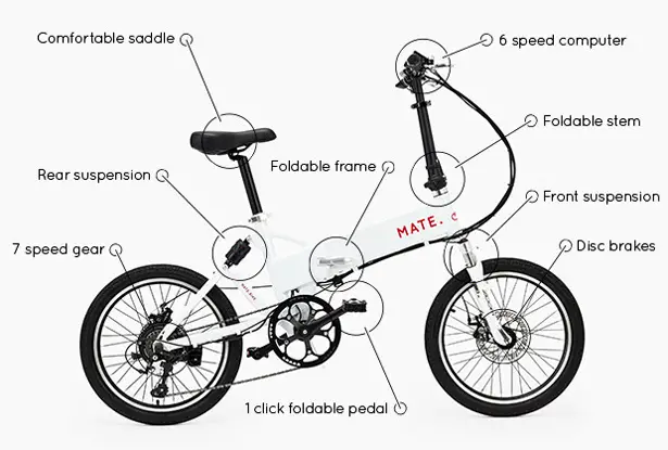 Mate Foldable E-Bike