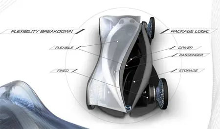 mazda souga futuristic car