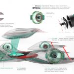 Mclaren Motorsports Spirit Futuristic Car by Ravi Sharma