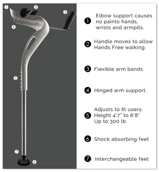 M+D Crutches: Stylish Elbow Crutches by Mobility Designed