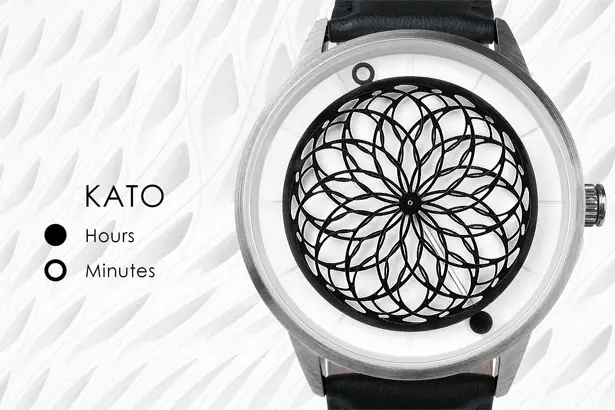 Mesmerizing Automatic Watches by Humism