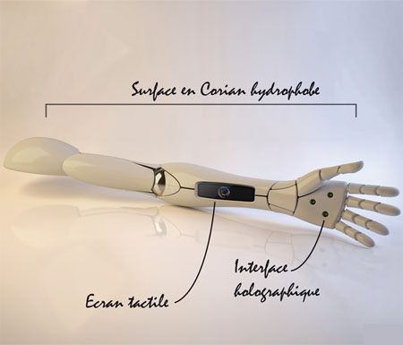 Metis Can Enhance The Functionality Of An Amputee By Replacing A Damaged Hand