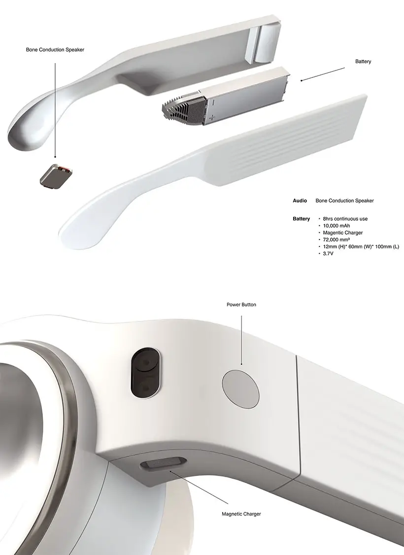 MetMate AR Glasses by Cheddie, Kimmanso Kim, Seoyoon Choi, and Phodo Vanilla