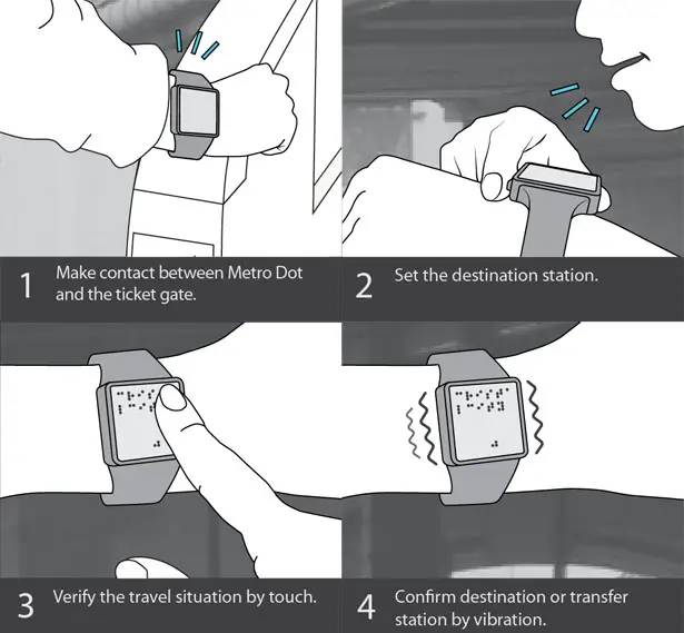 Metro Dot Transport Card for Visually Impaired People by Hoyeuol Lee