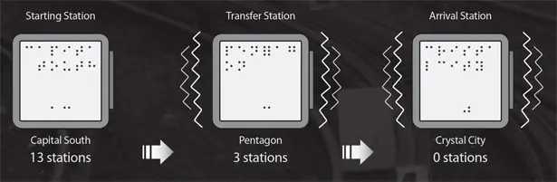 Metro Dot Transport Card for Visually Impaired People by Hoyeuol Lee