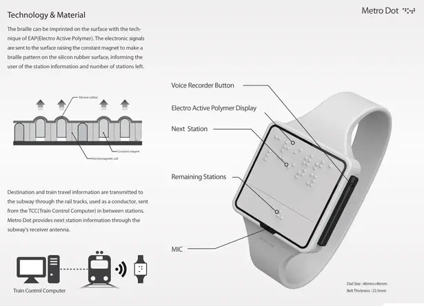 Metro Dot Transport Card for Visually Impaired People by Hoyeuol Lee