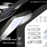 MG EXE Revival Concept Car Project for SAIC Design Challenge 2019 by Kaiwen Fan