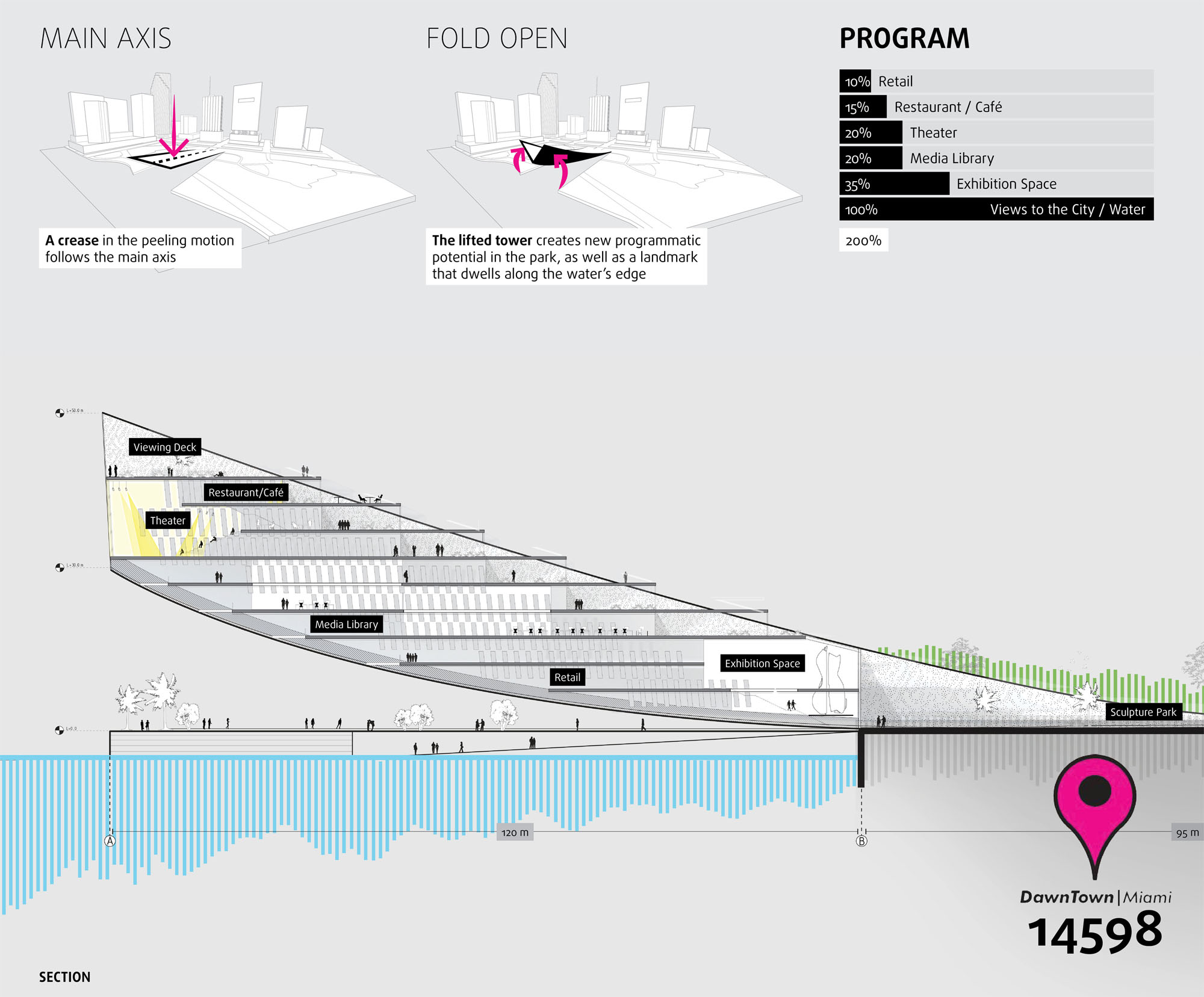 Miami Lift Elevates Visitors to Provide Them a New Perspective of The City