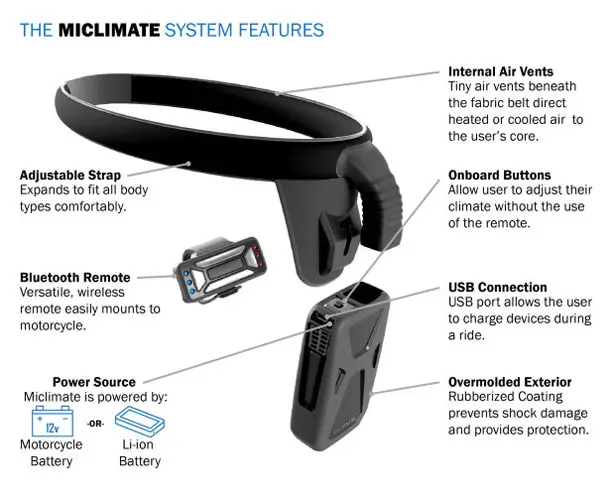 MiClimate Wearable Climate Technology