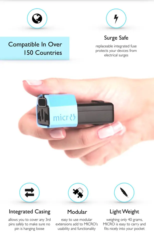MICRO - The World's Smallest Universal Travel Adapter 