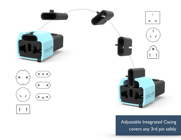MICRO - The World's Smallest Universal Travel Adapter 
