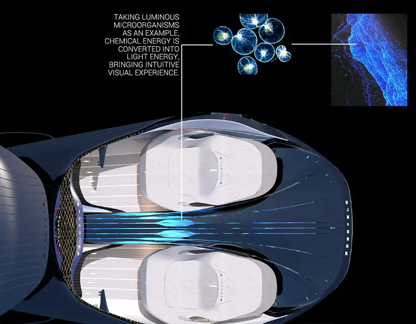 Futuristic Microbial Loop Concept Vehicle by Jianhui Zheng (Jeffry)