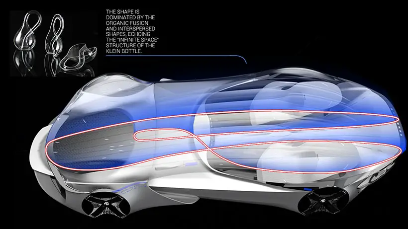 Futuristic Microbial Loop Concept Vehicle by Jianhui Zheng (Jeffry)