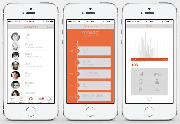 Mihealth Blood Glucose System by Tom Hudson