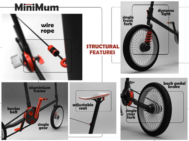 MiniMum bicycle by Omer Sagiv