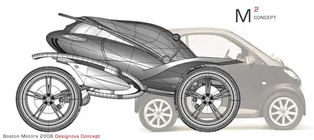 minuteman car concept