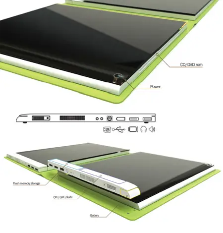 mo redefined notebook pc