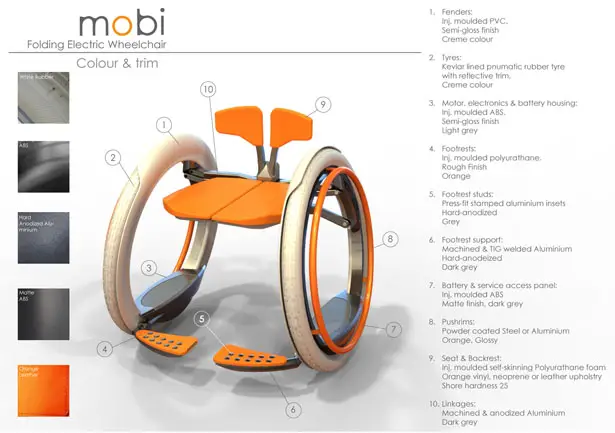 Mobi Electric Folding Wheelchair by Jack Martinich