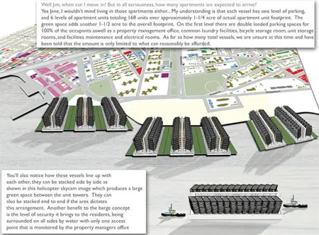 future mobile emergency relief ports