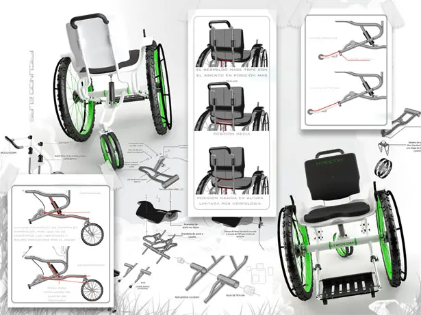 Modern Wheelchair Design by Facundo Elias