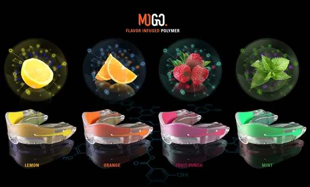 MOGO Flavored Mouthguard by James Lua