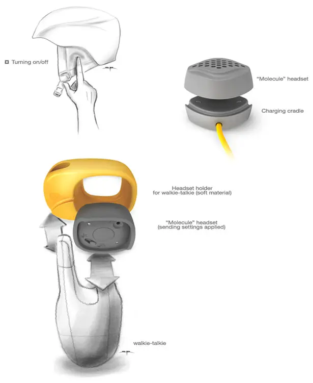 Molecule Helmet and Headset by Stefan Radev